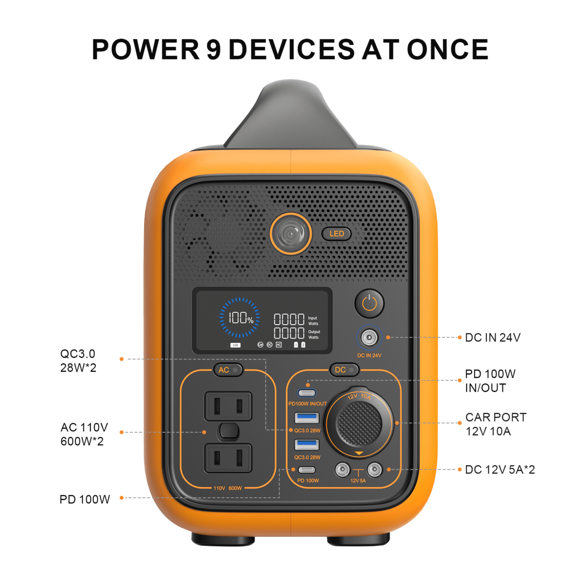 RUNHOOD 600W Host Engine 600(no battery) HE600 - Runhood Power Inc.