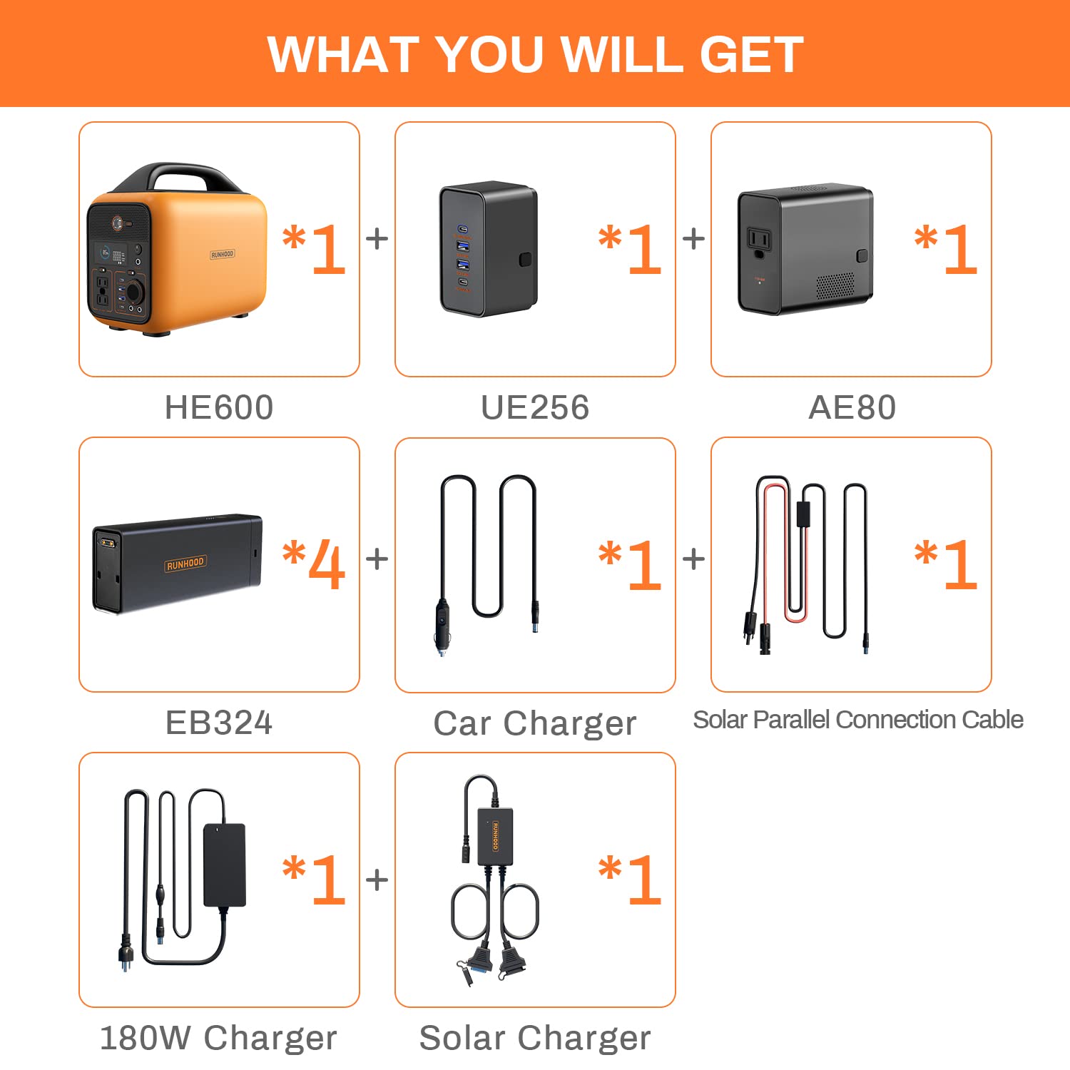 RALLYE 600 MAX(1296Wh/600W. Portable Power Station ）