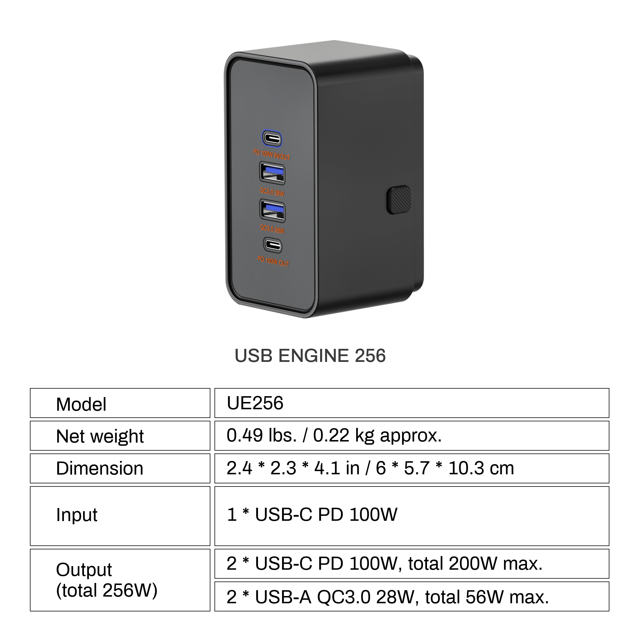 RUNHOOD 256W DC Engine UE256 - Runhood Power Inc.